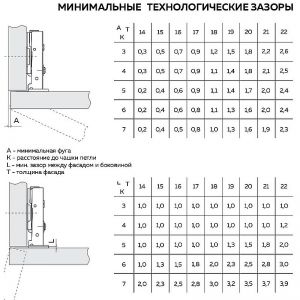 Схема. Петля полунакладная с эксцентриком и доводчиком FH132B.