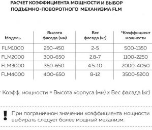 Подъемник дверей без установки петель 4,5-10 кг, белый FLM3000W - Схема.