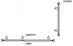 Рейлинг 1000 мм матовый никель Kessebohmer Германия - схема монтажа