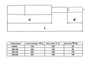 Чертёж: Газлифт стула D50, L=160, ГС-65.